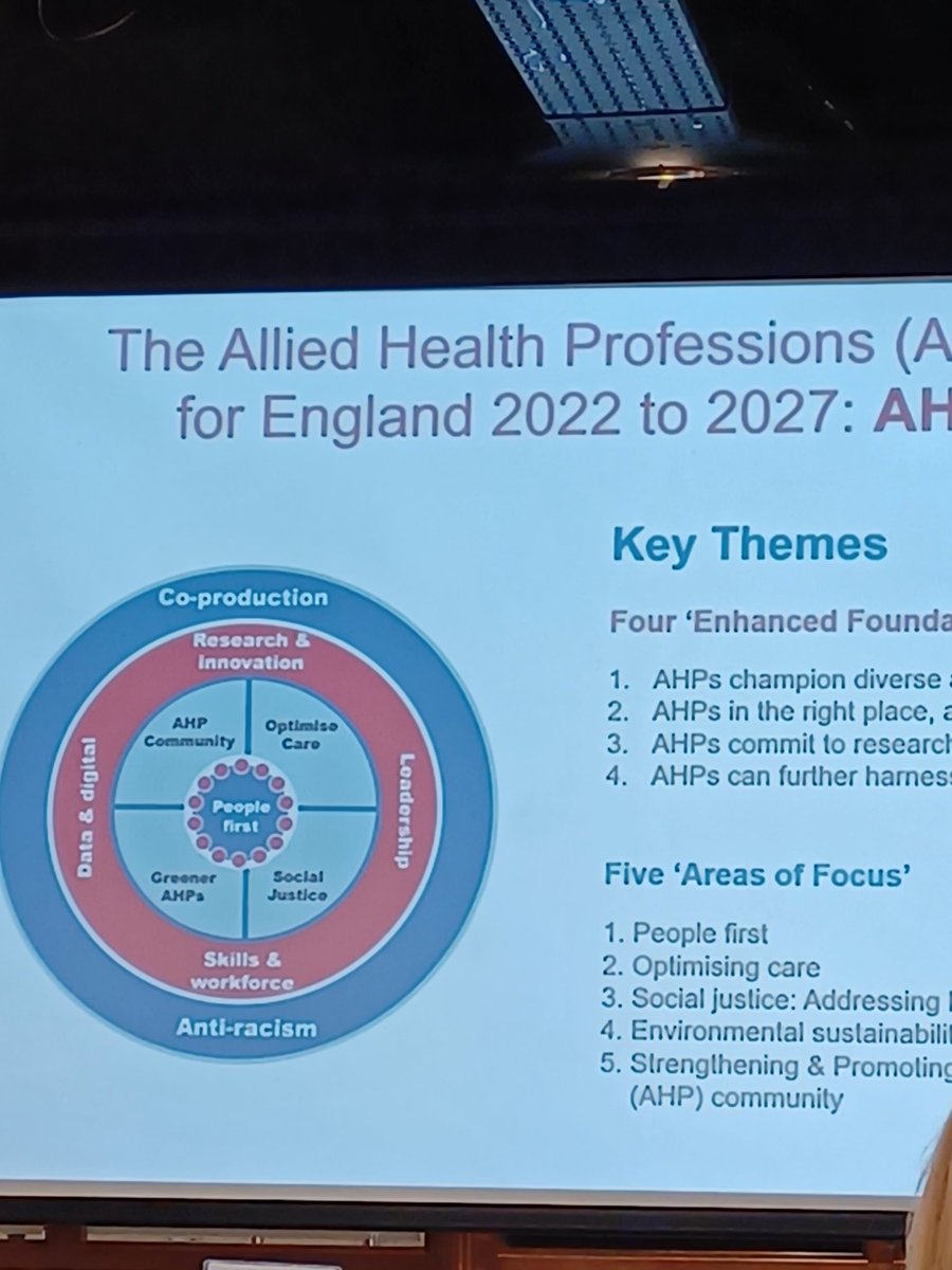 HelenPWhiteBCU's tweet photo. A whistle stop overview by @jstjohnmatthews of soooo many AHP strategies and soooo much work being written for and to support AHPs by the CAHPO at the #BSolAHPDAY2023 celebration event. Amazing work! #proudtobeanAHP #AHPDay2023 https://t.co/tH3ciKg53J