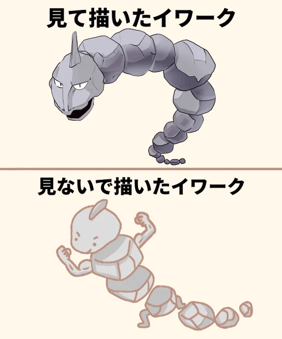 資料あり・なしで描いたイワーク 