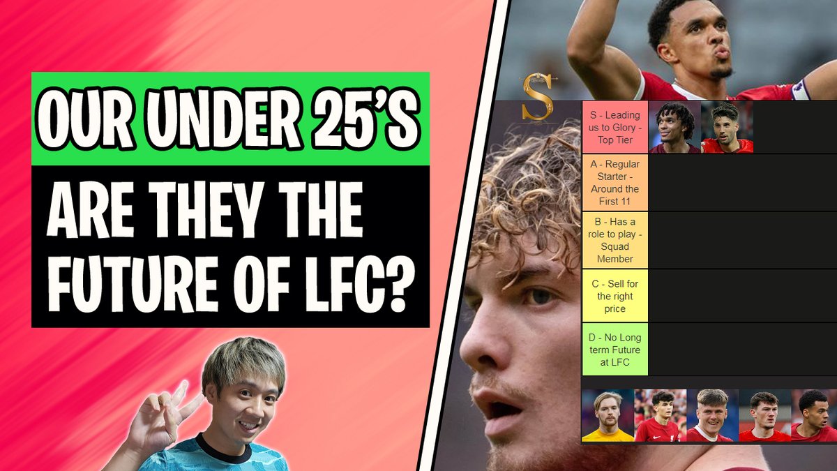 youtu.be/NXOpDpuGe7U
The LFC squad has some great u-25 players! Will they form our future?
#lfc #liverpoolfc #liverpool #liverpoolnews #liverpoolsquad