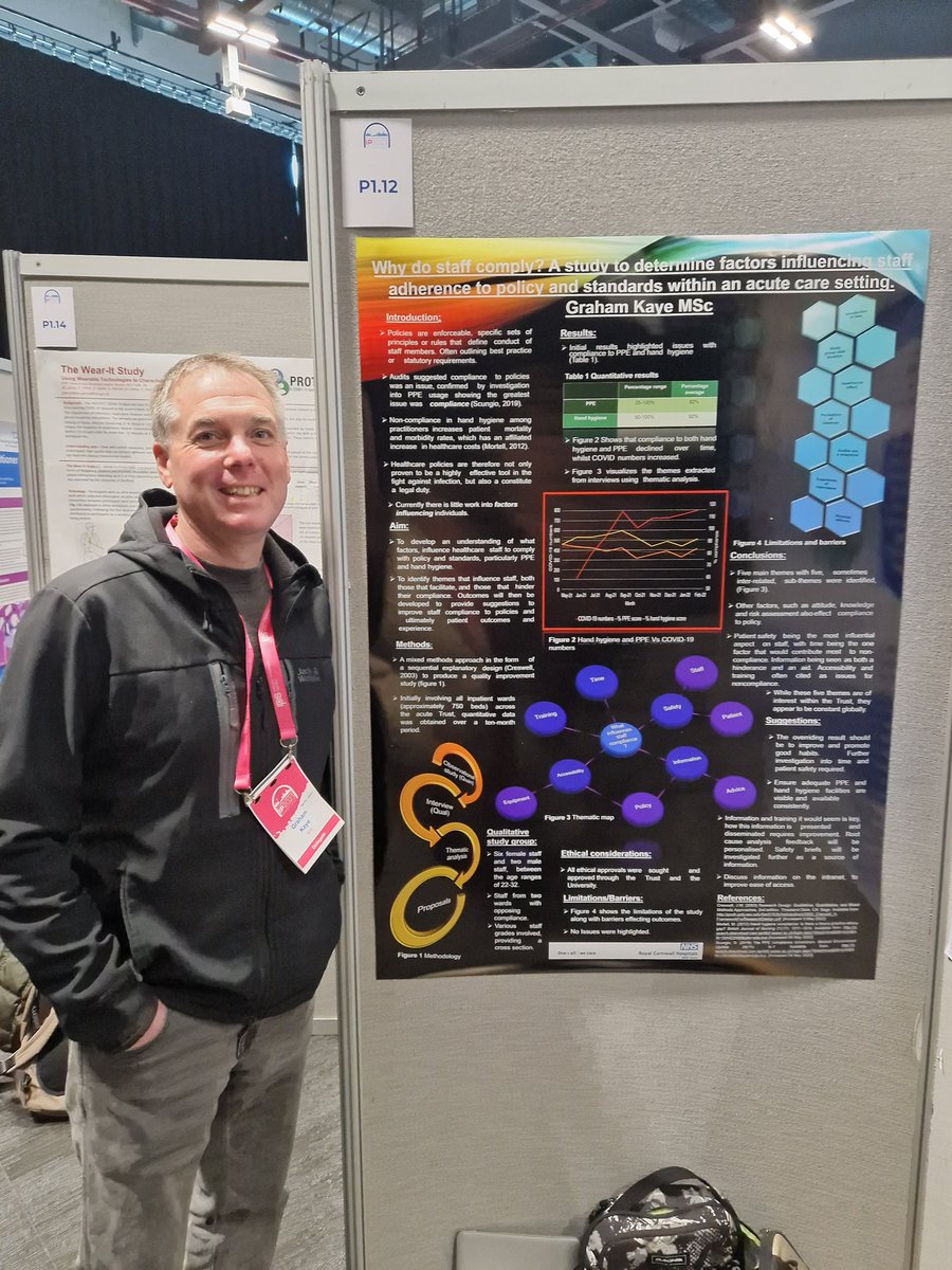 RCHT Infection Prevention and Control (@rchtipac) on Twitter photo Very proud of Graham and @laurenduncs who both have posters <a href="/IPS_Infection/">IPS</a> #IP2023Conf flying the fag for Cornwall <a href="/RCHTWeCare/">Royal Cornwall Hospitals NHS Trust</a> <a href="/CornwallFT/">Cornwall Partnership NHS Foundation Trust</a> <a href="/kimvon_o/">Kim O'Keeffe - BEM</a> <a href="/LouiseD999/">Louise Dickinson</a> Very proud of Graham and @laurenduncs who both have posters <a href="/IPS_Infection/">IPS</a> #IP2023Conf flying the fag for Cornwall <a href="/RCHTWeCare/">Royal Cornwall Hospitals NHS Trust</a> <a href="/CornwallFT/">Cornwall Partnership NHS Foundation Trust</a> <a href="/kimvon_o/">Kim O'Keeffe - BEM</a> <a href="/LouiseD999/">Louise Dickinson</a>