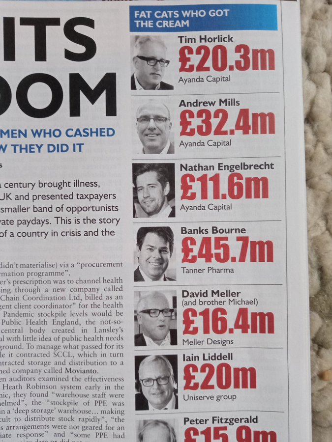 Britain People (@britain_people) on Twitter photo 💥PPE WASTE & CORRUPTION
The scale of PPE waste & corruption is sickening:
"Over £10 BILLION of OUR money is lost – more than four in every five pounds spent." - <a href="/GoodLawProject/">Good Law Project</a>
👉RETWEET if you want this investigated. 💥PPE WASTE & CORRUPTION
The scale of PPE waste & corruption is sickening:
"Over £10 BILLION of OUR money is lost – more than four in every five pounds spent." - <a href="/GoodLawProject/">Good Law Project</a>
👉RETWEET if you want this investigated.