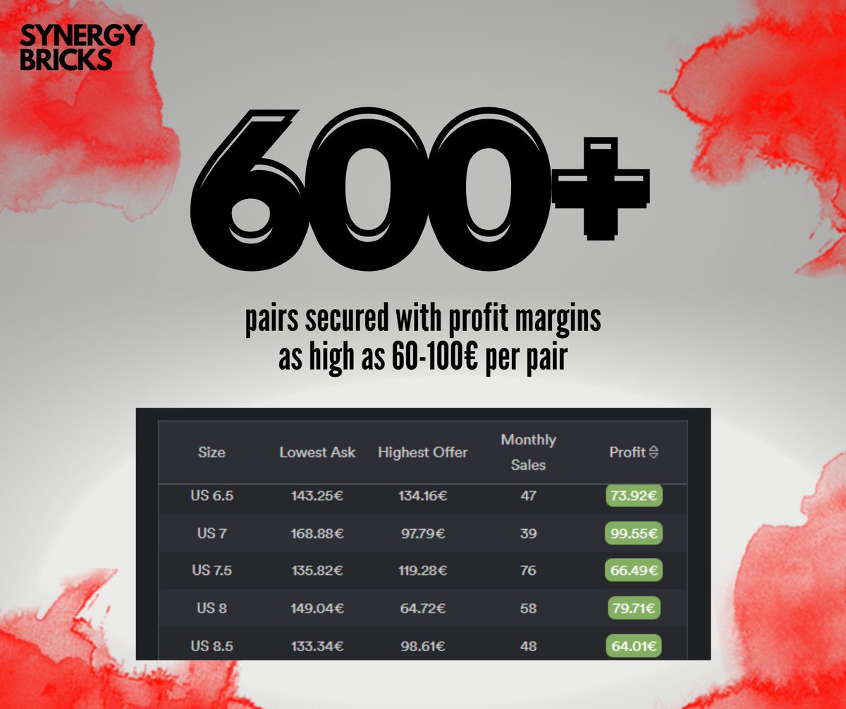 big money made by our memembers 🏆
-------------------------------------------

price checker tool: <a href="/sneakytools_/">SneakyTools</a>