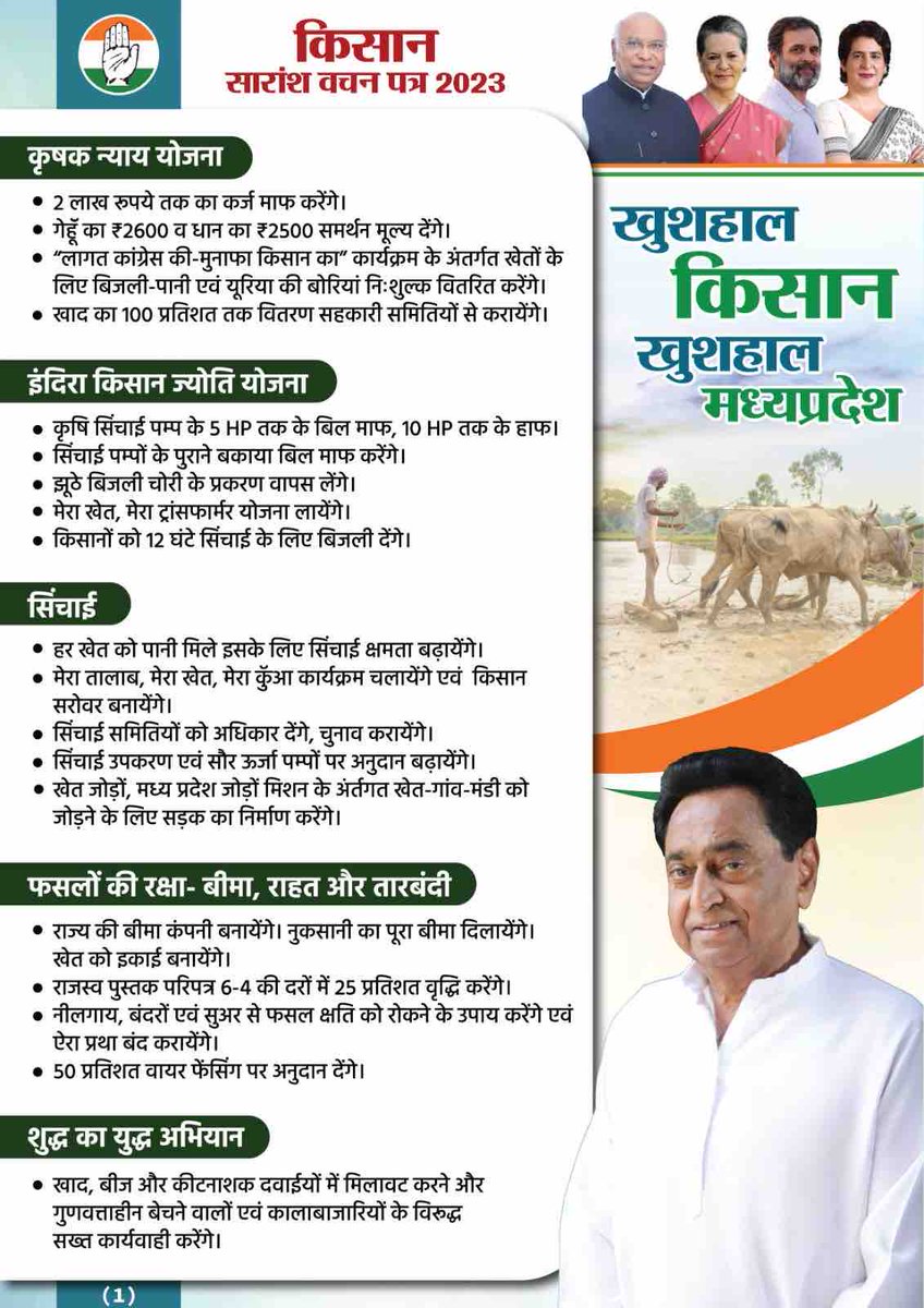 Politics_of_MP's tweet photo. मध्यप्रदेश कांग्रेस के वचन पत्र की प्रमुख बातें 
#MPElection2023 #MPElection_2023 #MP #MadhyaPradesh #MadhyaPradeshElection2023 #BJP #Congress https://t.co/y3cGKTgUiI