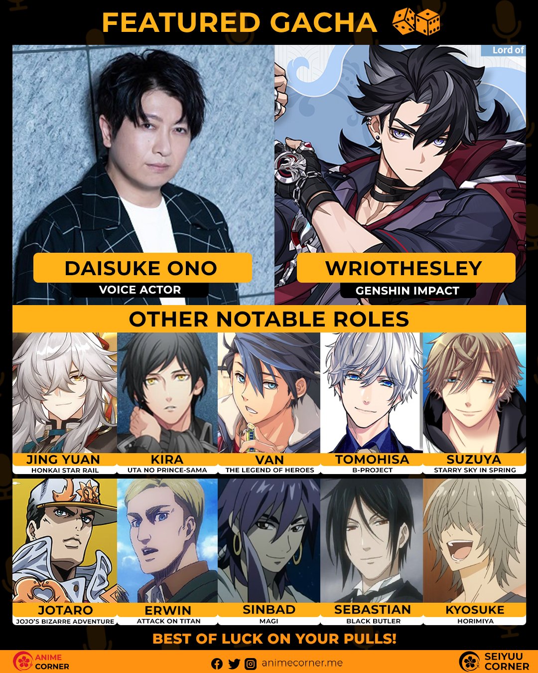 Genshin Impact Wriothesley voice actors and their popular roles in