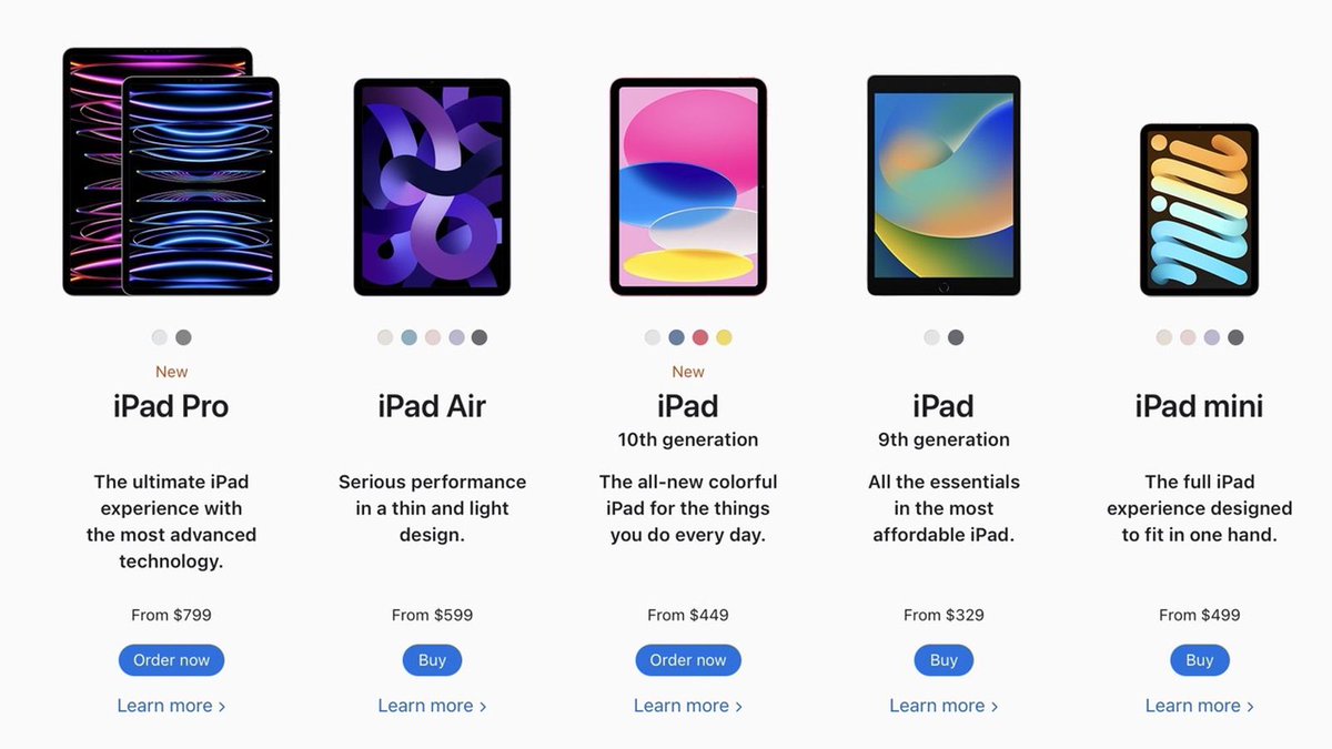 AppleBytesPhD's tweet photo. 1/ ๐จ BIG NEWS! Apple is set to unveil its 11th-Generation iPad TODAY, alongside the much-anticipated iPad Mini 7 and iPad Air 6. Get ready for a tech feast! ๐๐ฅ #AppleEvent #iPadLaunch https://t.co/p12frVAaxp