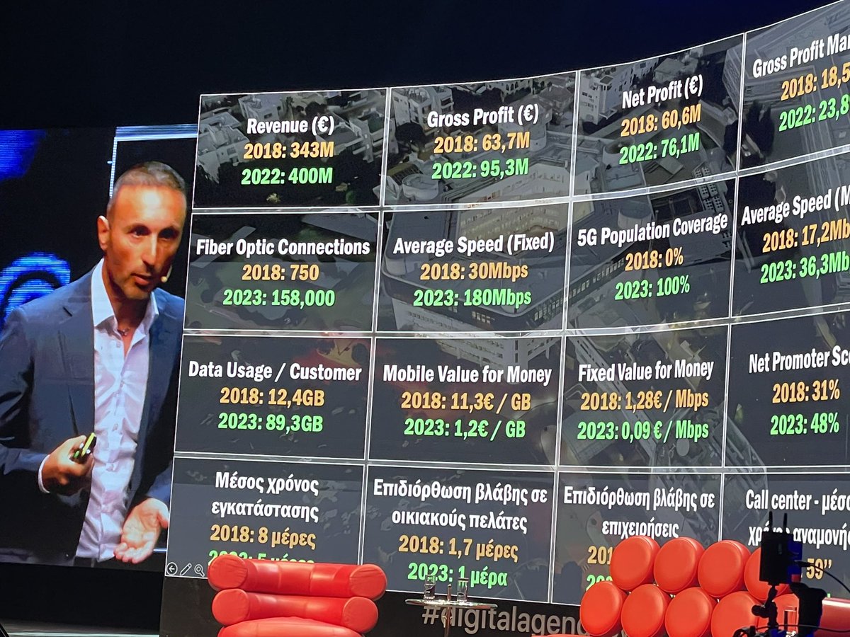 Alexis Makriyiannis tweet media