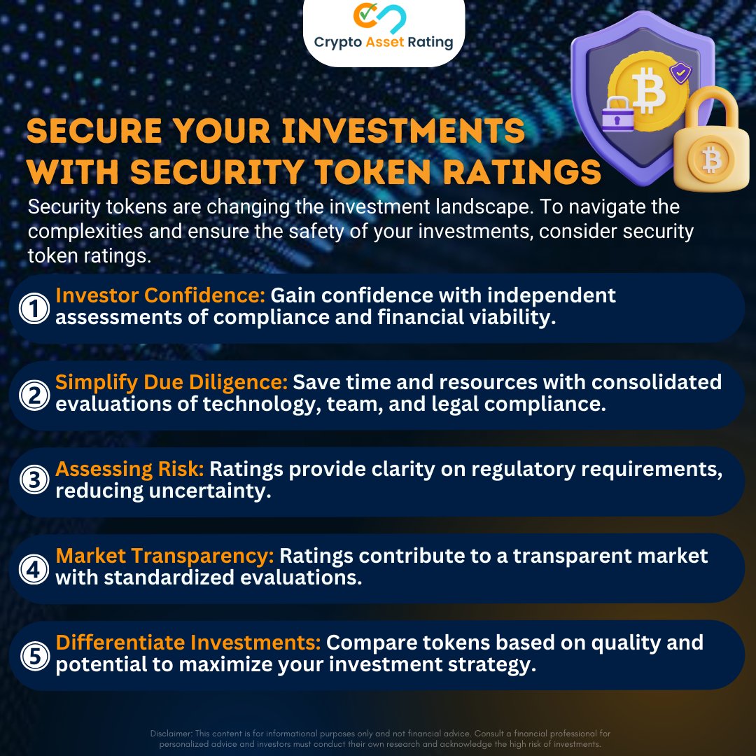 RatingCrypto's tweet image. Your investment journey begins with informed decisions. Get in touch with us for security token ratings!"
.
Visit our website at 🌐 [ bit.ly/3QxFach  ] for more information.
.
#Investments #bitcoin #Crypto #CAR #security #rating #token #finance
