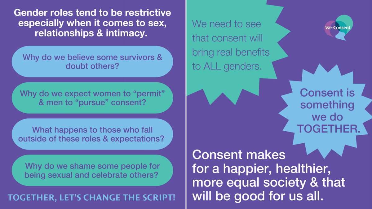 What are gender roles ❓How do they affect
consent & how we present ourselves ❓

💬Remember: Consent is mutual, safe, fun,
communication, intimacy, equality, trust💬

#GenderRoles #Consent #WeConsent @dublinrcc