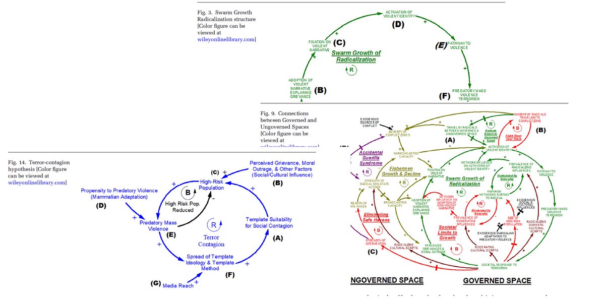 InfoMullet (Analysis of Complex News) tweet media