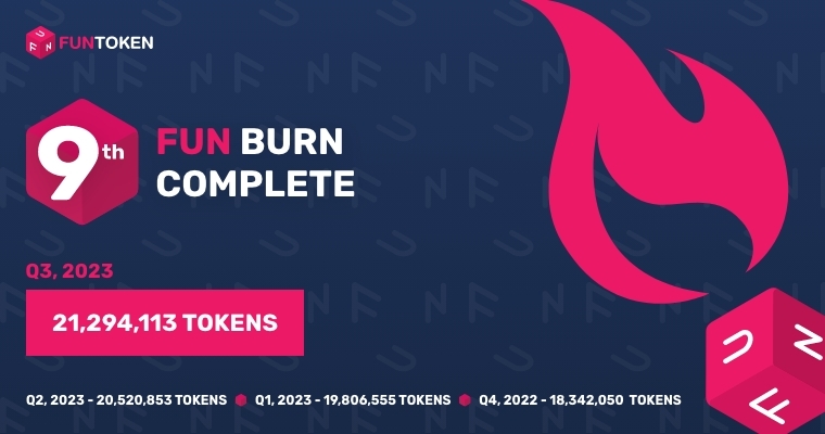 FUNtoken_io's tweet photo. 🔥 Milestone Alert!

We've just concluded our largest quarterly #FUNToken burn—21,294,113 FUN tokens gone forever! This is a game-changer for $FUN ’s scarcity & long-term value. A huge thanks to our dedicated community. More exhilarating updates are on the way! 🚀 #LargestTokenBurn #Crypto #Blockchain #Gaming

https://t.co/gH6aWytDwf