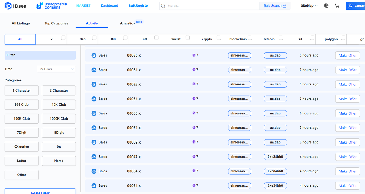 ogen9666's tweet photo. 🔥@unstoppableweb Digital .X domain names are actively traded on the @idsea01  platform, so go and bulk list!👇
https://t.co/GH3nm2ZEkm

@idsea01 @mattgould @sandy_carter #UDFAM #UD11K #DID https://t.co/bibSkUKAXm