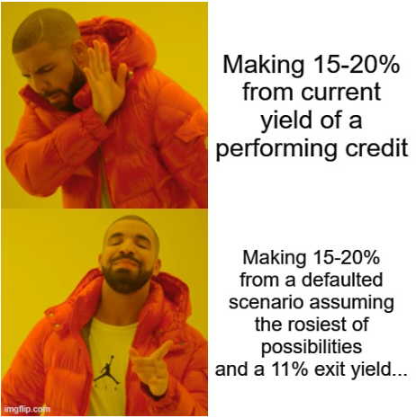 em_credit_fund's tweet photo. Current market vibe: https://t.co/sBwTCdvfeI