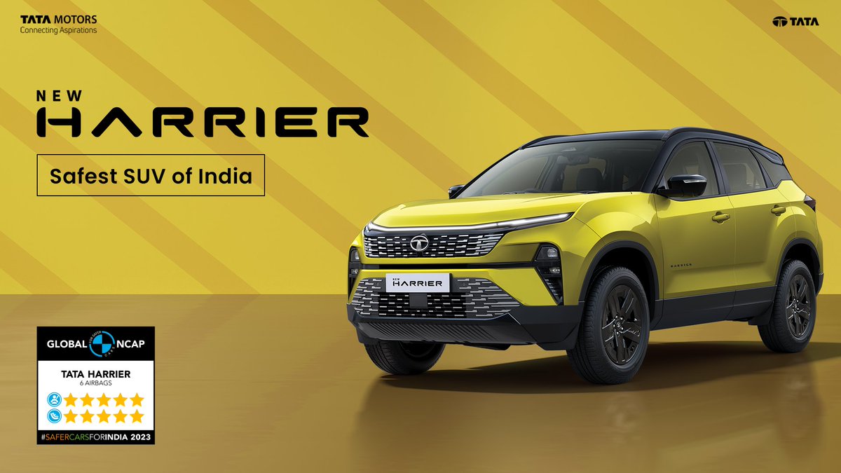 TATA_CARS's tweet photo. Introducing the New Harrier with highest ever GNCAP rating. The Safest Vehicle on Indian Roads!

#SafestSUVOfIndia

#NewHarrier #TataHarrier #TataMotorsPassengerVehicles #SaferCarsForIndia https://t.co/iIzK2EGYWz