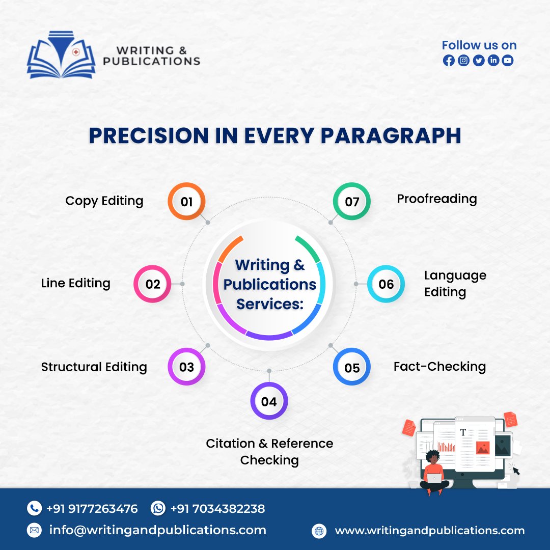 Every word carries a message, and we ensure your message is powerful and clear. #writingandpublications #vizag #proofreading #LineEditing #structuralediting #citation #referencechecking #factchecking #languageediting #proofreadingservices #bestcontent #PolishedContent