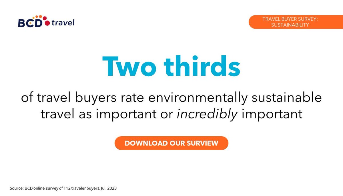 ShelleyFletcher's tweet photo. 🌱 The importance of sustainability in business travel isn’t going away. Download BCD's travel buyer surview here for more insights into how buyers are working to build environmentally sustainable programs: https://t.co/sa4Cl11gWa 

#SustainableBizTravel https://t.co/UA7lXn5cnV