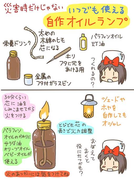 売れのこったブラウン管のおはなし。(913)

自作オイルランプの作り方 