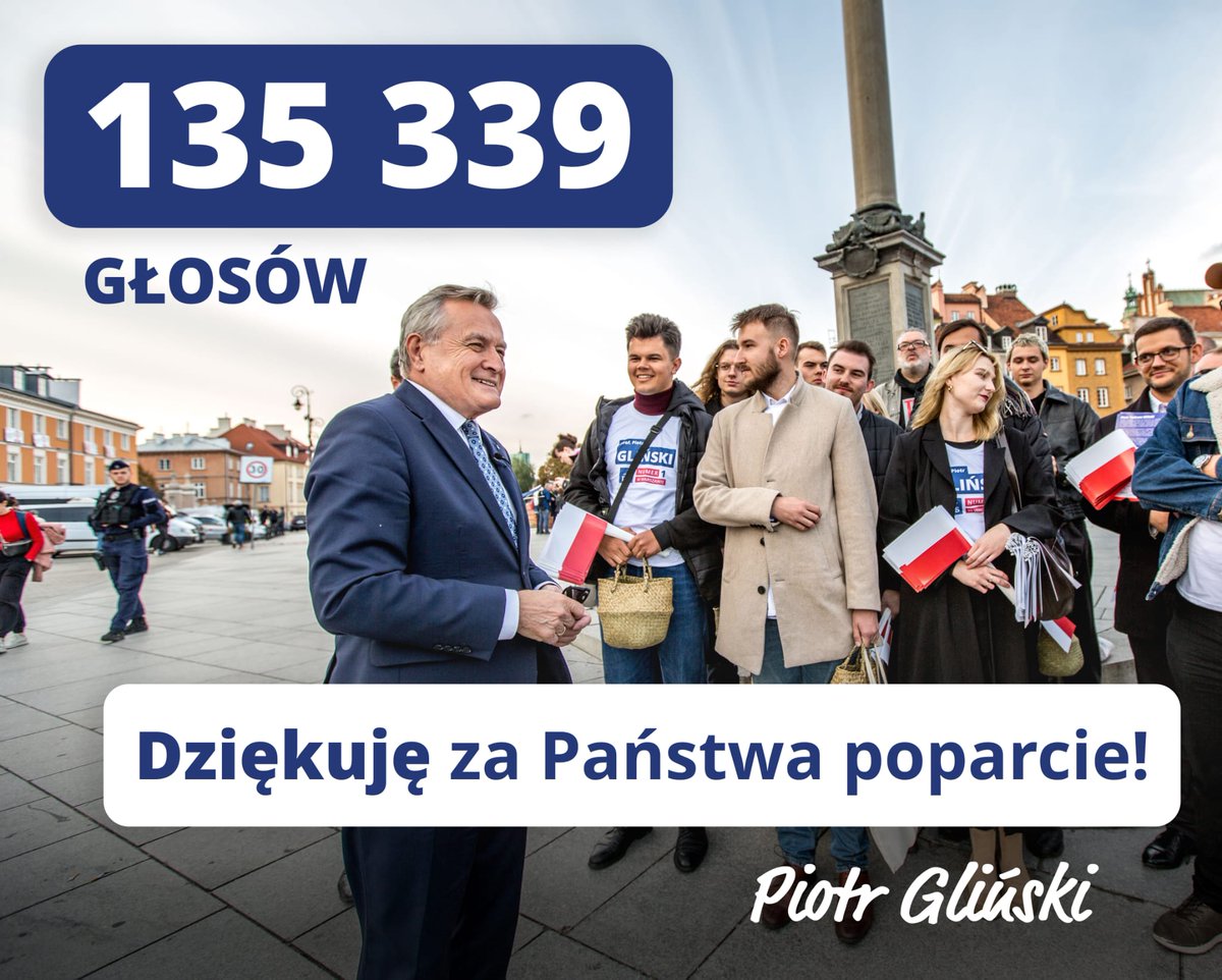 Piotr Gliński tweet media