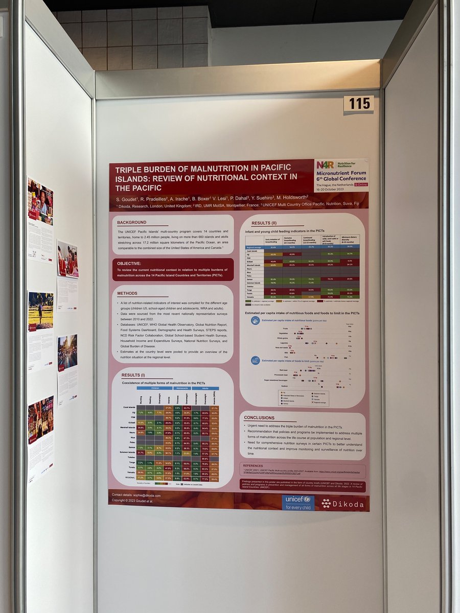 Ana Irache (@anairache) on Twitter photo Happening now ➡️ presenting findings from different <a href="/DikodaL/">Dikoda Ltd</a> projects at #MNF2023 🙌🏼 You can find us in the poster area (115, 117, 118, 166 & 237). Happening now ➡️ presenting findings from different <a href="/DikodaL/">Dikoda Ltd</a> projects at #MNF2023 🙌🏼 You can find us in the poster area (115, 117, 118, 166 & 237).