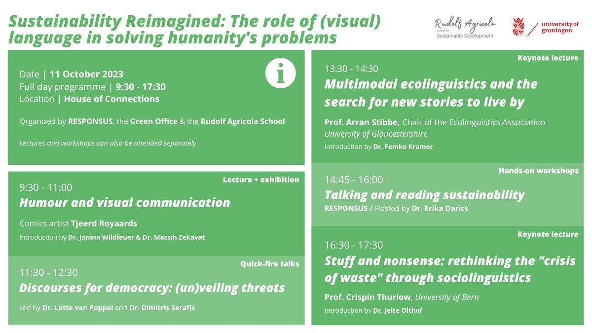 🌍 On 11/10/2023, during @univgroningen's #SustainabilityWeek, our research group RESPONSUS & @GreenOfficeRUG  organised SustainabilityReimagined. not just to discuss the usual suspects of technology or policy, but to explore the power of (visual) language