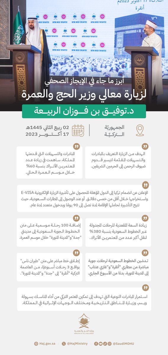 الصورة