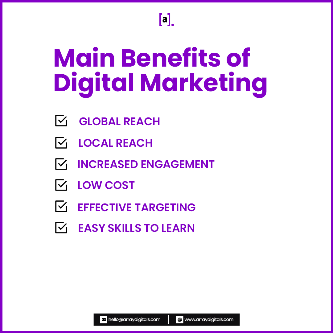 array_digitals's tweet image. Digital Marketing has the power to take your brand to the next level

Explore more with Array Digitals: arraydigitals.com

#ArrayDigitals #DigitalTransformation  #benefits #digitalmarketing