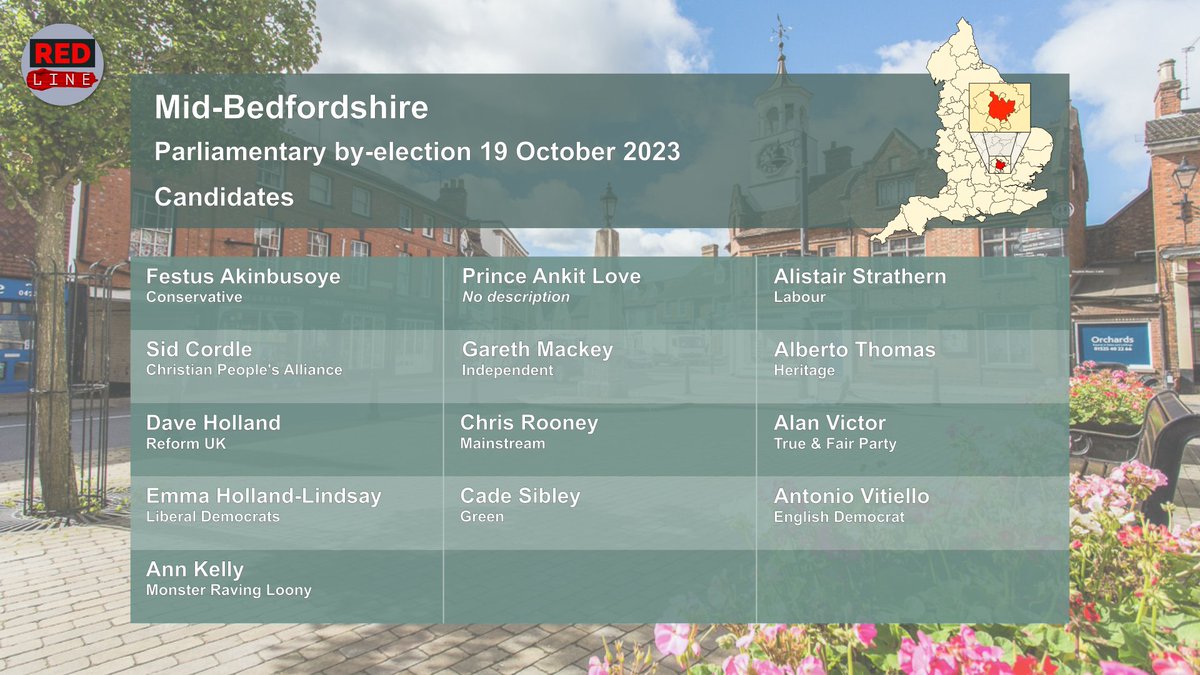 RedLineLabourTV's tweet photo. Two parliamentary by-elections on Thursday:

Tamworth, vacated by Chris Pincher following suspension from the HoC;

Mid-Bedfordshire, vacated - eventually - by Tory Nadine Dorries.

Both had large Tory majorities at the last General Election. Could be rather different this time. https://t.co/uVdCWmybI5