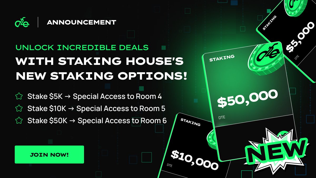 DriveToEarn0's tweet photo. 🎉 Unlock Incredible Deals with New Staking Options! 🎉
💵 We've heard your requests and decided to add 3 NEW staking options!
💎 Advance to later rooms while also unlock even more staking rewards!
💥 https://t.co/ZC1nVZjvvB
#DriveToEarn #StakingHouse #EscapeRoom #Powerball https://t.co/CDRmI7CeST