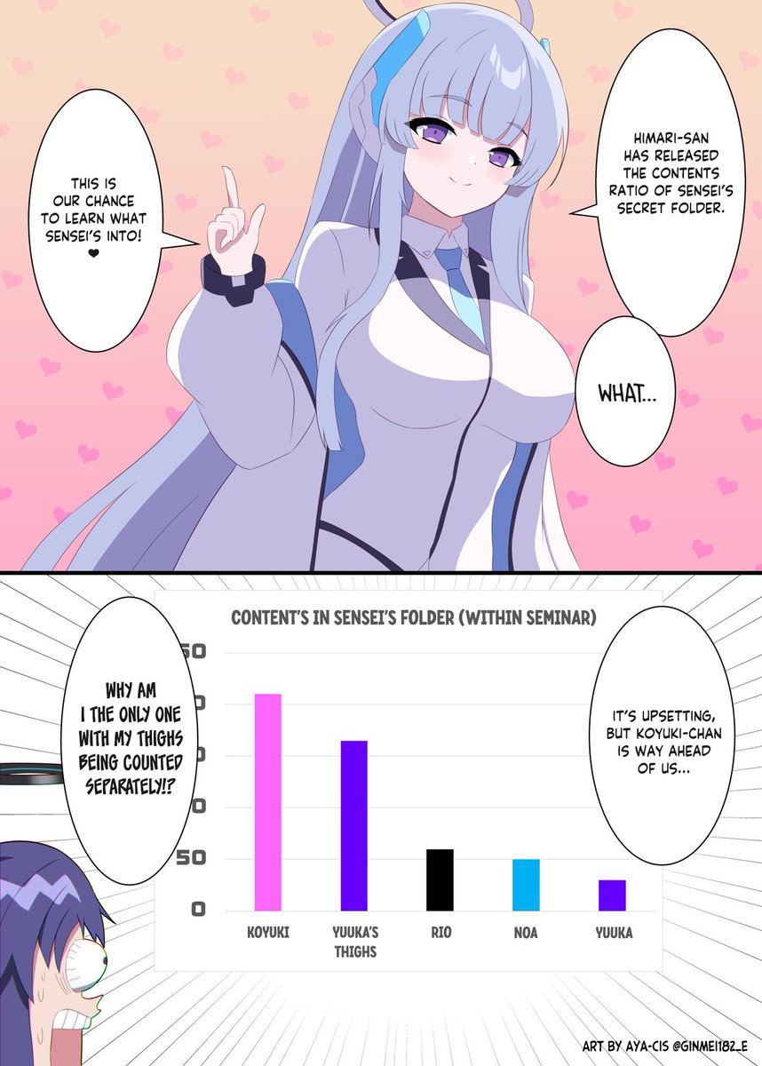 skygrayページです୨୧ KazeZz (@KazeZz6) / Posts / X