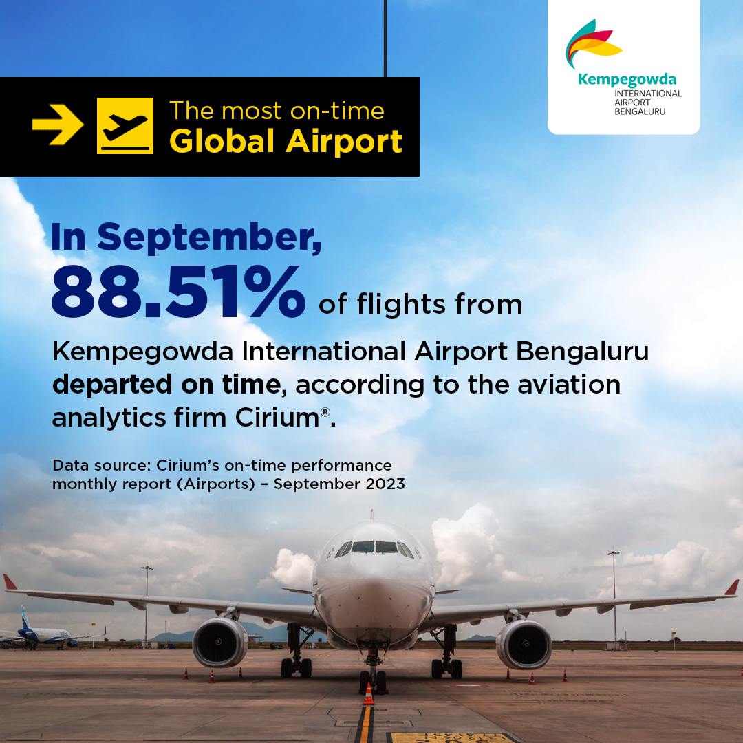 We are happy to announce that we remain the “most on-time” global airport for the months - July, August, September 2023*.

At Kempegowda International Airport Bengaluru, we continuously strive to enhance your airport experience through technological innovations and enhanced