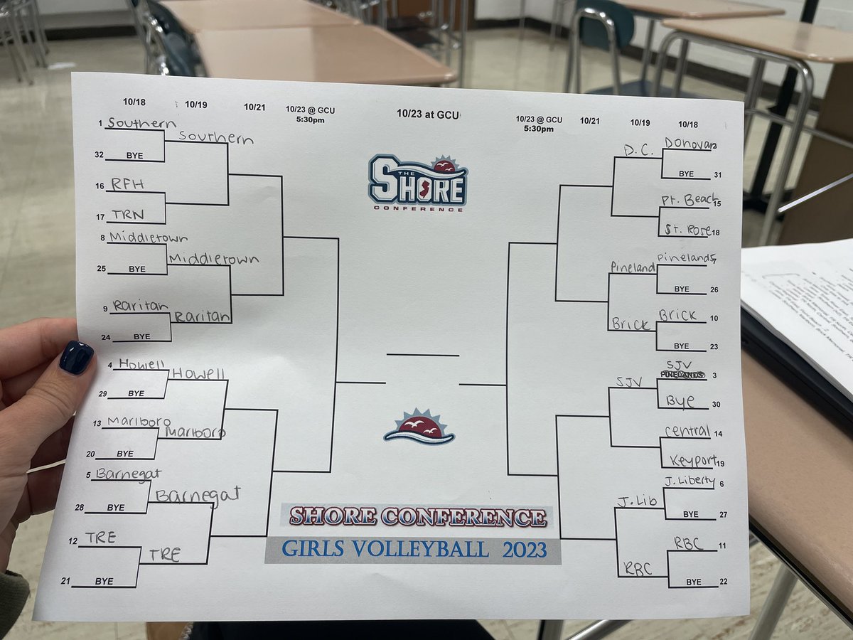 The Rebels earned the #4 seed for the SCT tournament! We host #13 on Marlboro on Thursday (time TBD). Come out to support the girls! <a href="/BravermanHHS/">Jeremy Braverman-Howell HS Principal</a> <a href="/HHSRebelSports/">Meehan</a> @JCarelliSSN <a href="/HowellRebellion/">Rebellion</a> @mengland_hhs