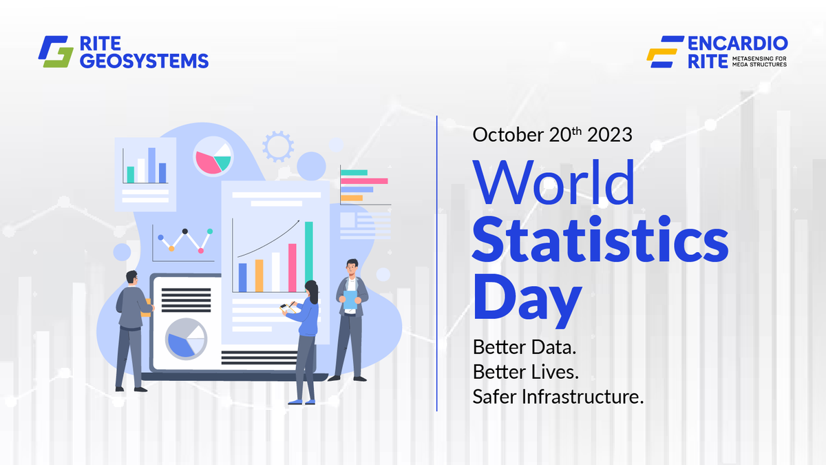 encardio_rite's tweet photo. #WorldStatisticsDay! 📊 At #EncardioRite, a global leader in Infrastructure Health and geotechnical Monitoring, we appreciate the power of data in monitoring Sustainable Development Goals. 

Our technology contributes to building a better world🌍 #StructuralHealth #DataForSDGs https://t.co/0gAM2hjnFB