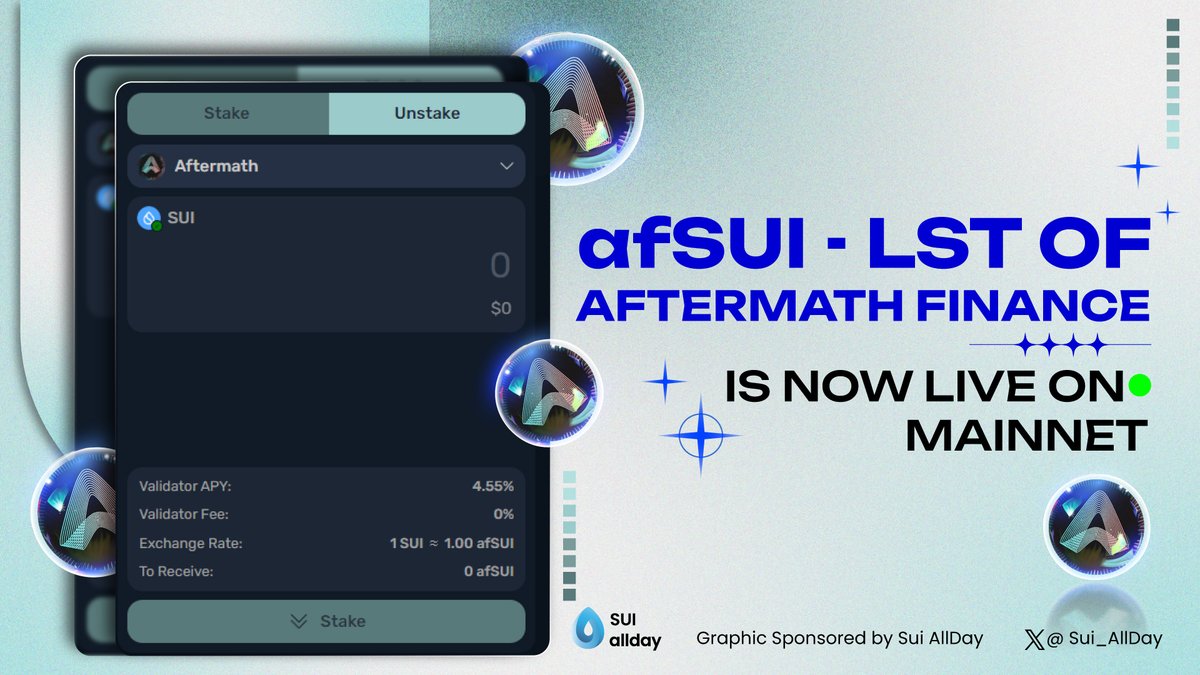 Sui_allday's tweet photo. 🚀$afSUI, #LiquidStaking token of @AftermathFi, is now LIVE on mainnet!🔥

🔄Now you can stake $SUI and receive $afSUI in return.

You can currently utilize afSUI on #AftermathFi, @Bucket_Protocol, and @Turbos_Finance.

➡️Stake now: https://t.co/ROOA62MA21

#Sui #Sui_AllDay https://t.co/JtQKAmvHrE