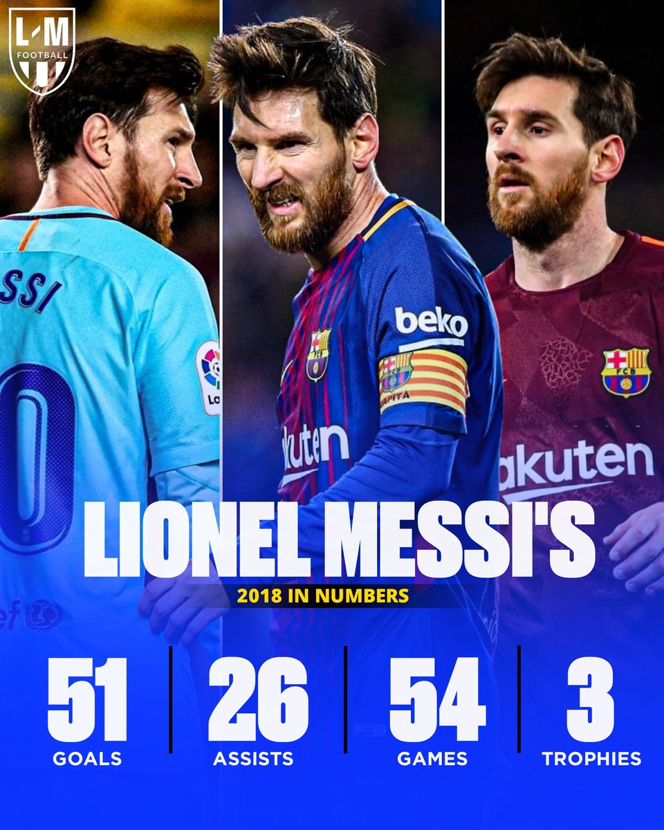 BarcaWorldwide's tweet photo. A friendly reminder that Messi finished 5th in the ballon d'or rankings with these insane numbers because of the world cup but no one said anything about being robbed back then. https://t.co/rRV4QXgCM6