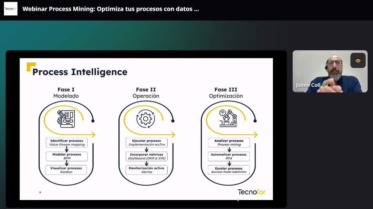 TecnoFor's tweet image. Arrancamos! #ProcessMining #ProcessIntelligence