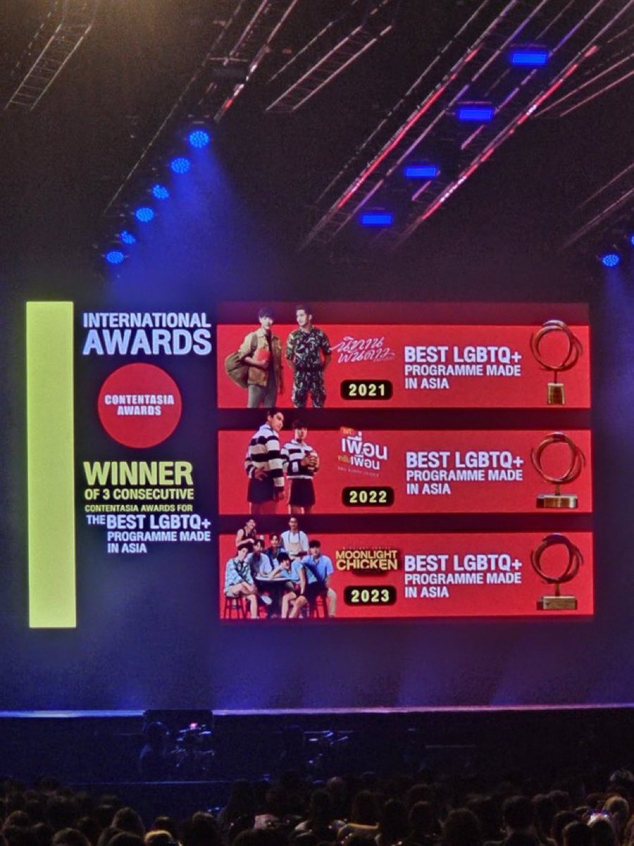 All 3 series that got this award is directed by P’Aof. P’Aof is also GMMTV executive. 

EARTHMIX X GMMTV2024

#GMMTV2024PART1
<a href="/wixxiws/">น้องลูกดีน คนดีคนเดิม เพิ่มเติมอร่อยมาก OLFDREAMON</a> #mixxiw