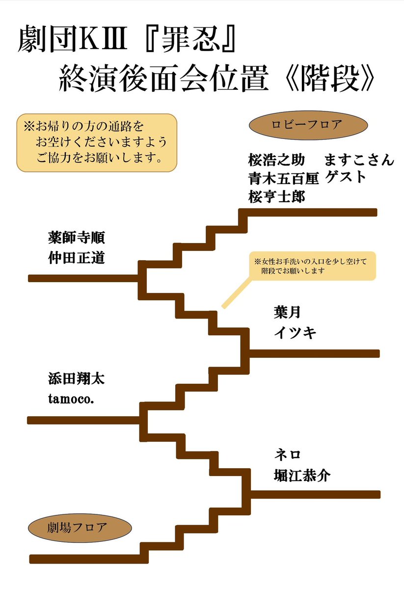 gekidan_k3's tweet photo. 《面会場所のお知らせ》
終演後に行う面会では、画像の位置にキャストが出てきます。着替えて出て参りますので少しお時間をいただくことをご了承ください。
ご面会をご希望のお客様はマスクの着用をお願いいたします。また、通路の確保にご協力いただきますようよろしくお願いいたします。 https://t.co/yEkPLtCggO