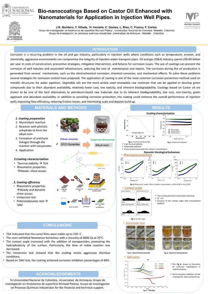 Hi <a href="/LatinXChem/">LatinXChem</a>  presenting my work " Bio-nanocoatings Based on Castor oil enhanced With Nanomaterials for Application in injection Well Pipes" #NanoMat122 #LatinXChemNanoMat