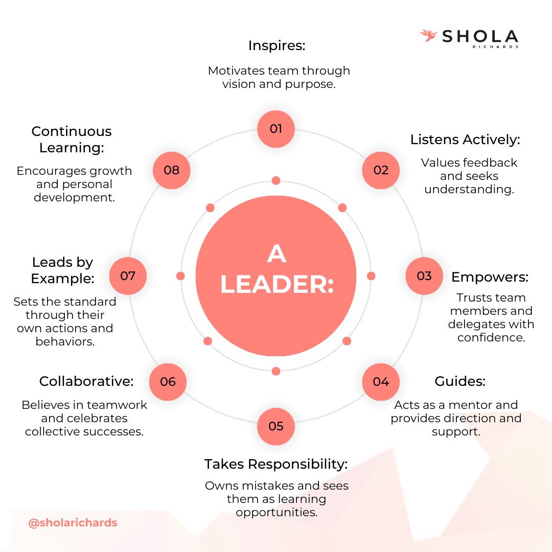 True leaders inspire, empower, and guide, while bosses merely command. 🌟 It's the difference between lighting a path for others or casting a shadow. 

Who is the best leader you have ever worked with? Tag them in the comments.