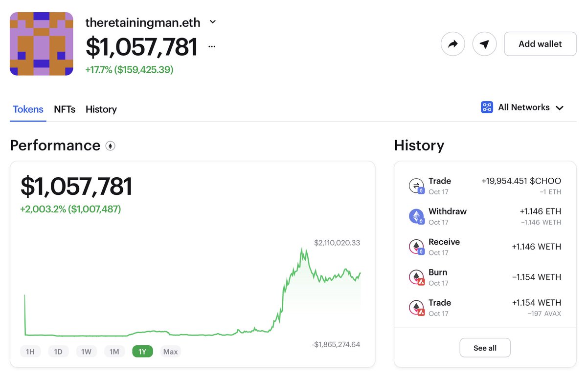 0xReflection's tweet image. This #crypto wallet went from $1.4k to $1,057,781🚨

He made only 1 trade &amp;amp; instantly became a $Millionaire.

Let's find out HOW 🧵👇