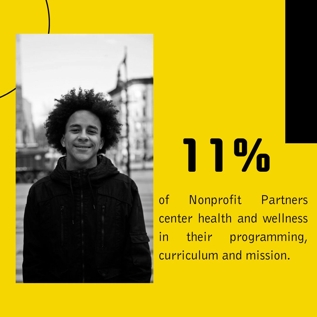 Youth INC’s outstanding network of 80+ Nonprofit Partners is the driving force behind our impact in the lives of more than 250,000 young people in communities across #NYC. 

Learn more: bit.ly/3qCyM8M

#RaisingOurCity #Nonprofits #YouthDevelopment