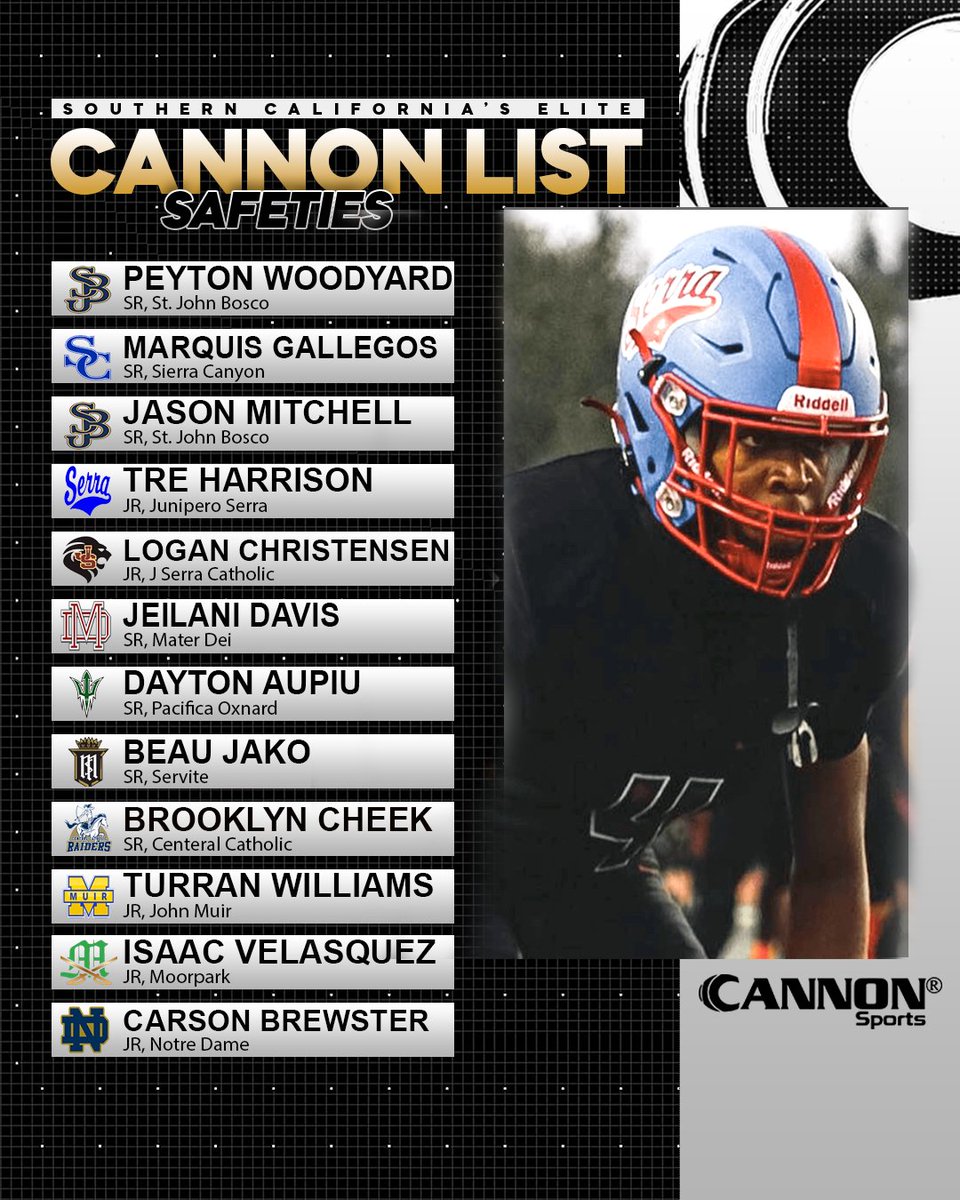 This week's Cannon List for Safeties to Watch in SoCal. Comment who else should be on the list. #football #ncaa #footballnews #footballseason