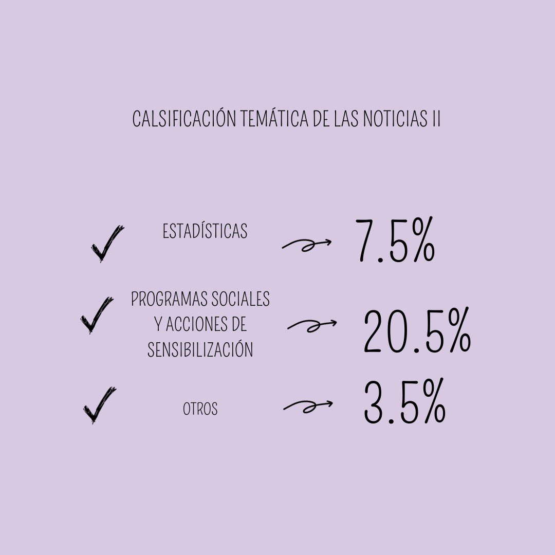 Grupo Joven Fusionadas tweet media