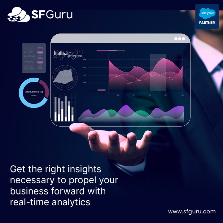 GuruSalesforce's tweet photo. Our team of experienced Salesforce professionals uses advanced analytics tools and techniques to collect, process, and analyze data in real-time.
Learn more: https://t.co/Un69ctIcpo

#salesforce #salesforcecertified #salesforcepartners #salesforceservices #salesforcesolutions https://t.co/o5VdscuiAH