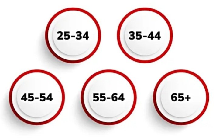 New #WALES #Speed signs for a smoother journey 😀. #20mph