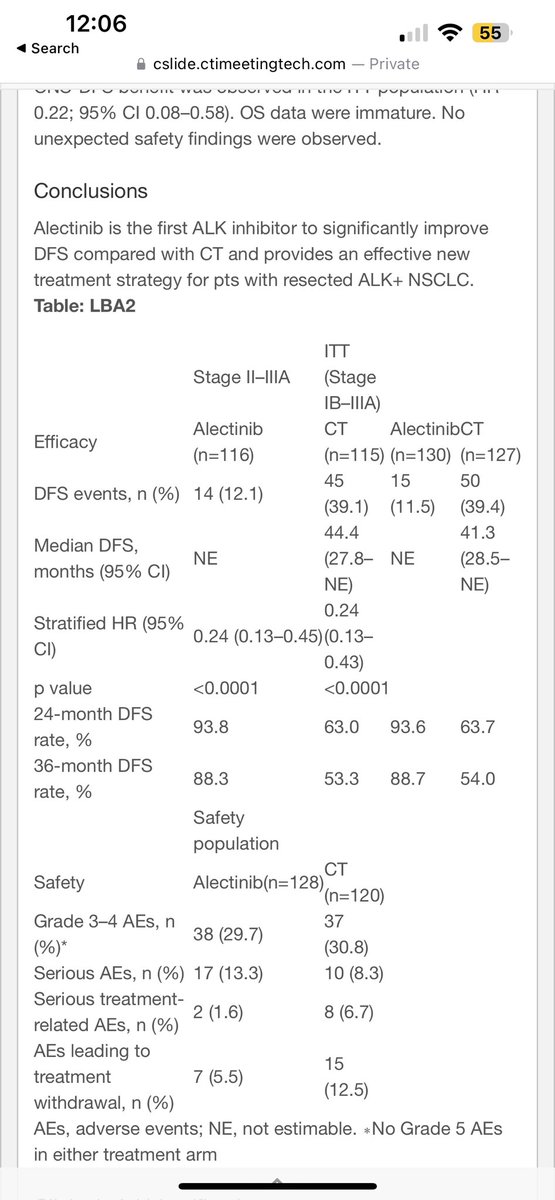 Patrick Forde tweet media