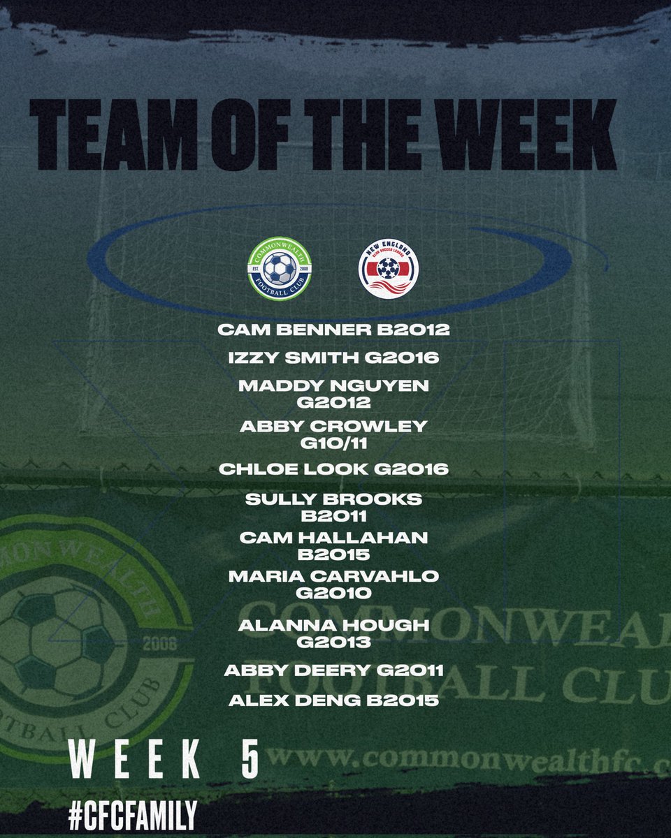 Commonwealth FC tweet media