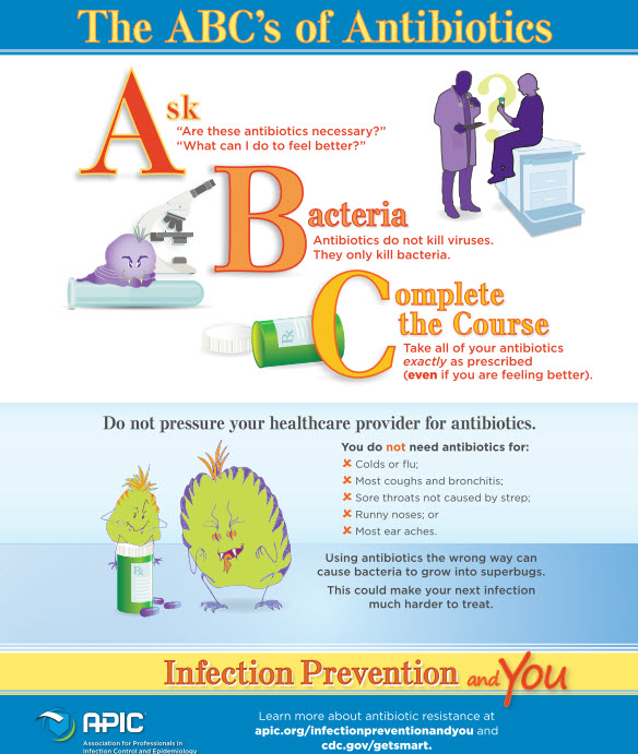 The ABC's of antibiotics infectionpreventionandyou.org/infographic-pa… #IIPW2023 <a href="/archildrens/">Arkansas Children's</a> <a href="/APIC/">APIC</a> <a href="/honeycuttmd1/">Michele Honeycutt</a> <a href="/Steph_Evans99/">Stephanie Evans</a> <a href="/Elizabeth_RNMSN/">Elizabeth Marrero</a>