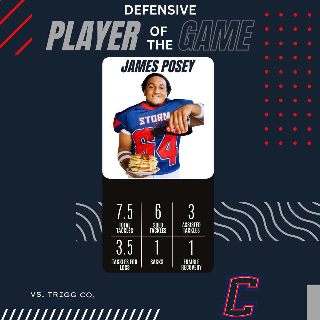 Hopkins County Central Storm Football (@hopkinscentral) on Twitter photo 