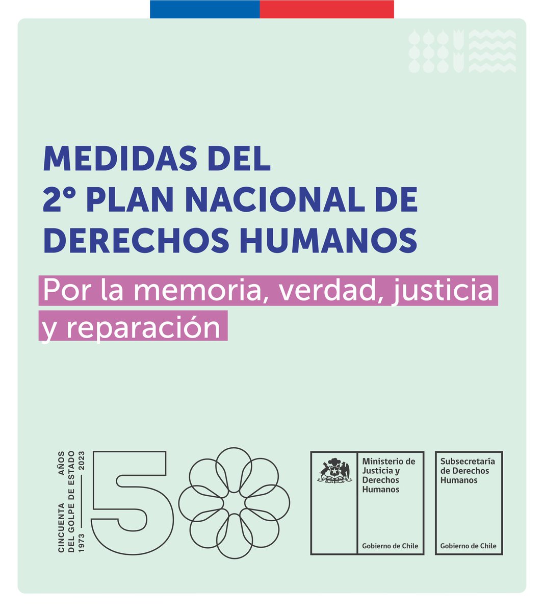 MinjudhMaule's tweet photo. 👉 A#50AñosDelGolpe el segundo #PlanNacionalDDHH, considera la Implementación  de nuevos sitios de memoria y su protección, y otras acciones que aportan a fortalecer la memoria histórica y la promoción de los derechos humanos. https://t.co/u36nQODn8l
