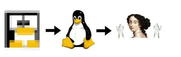 vmlinux-to-elf is a useful tool for obtaining a fully analyzable .ELF file from a vmlinux/vmlinuz/bzImage/zImage kernel image 

github.com/marin-m/vmlinu…

#Linux #kernel #reverseengineering #tool
